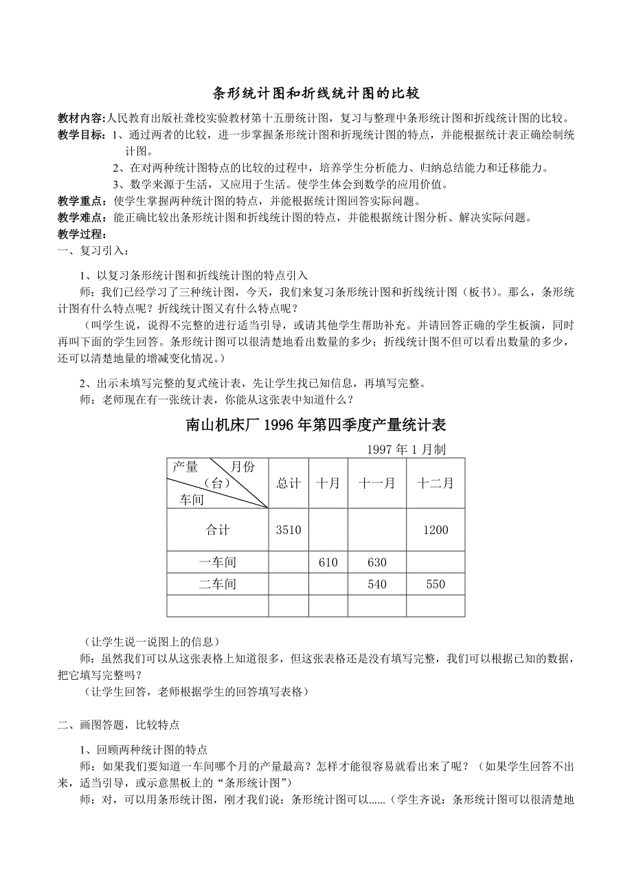 条形统计图和折线统计图的特点_第1页