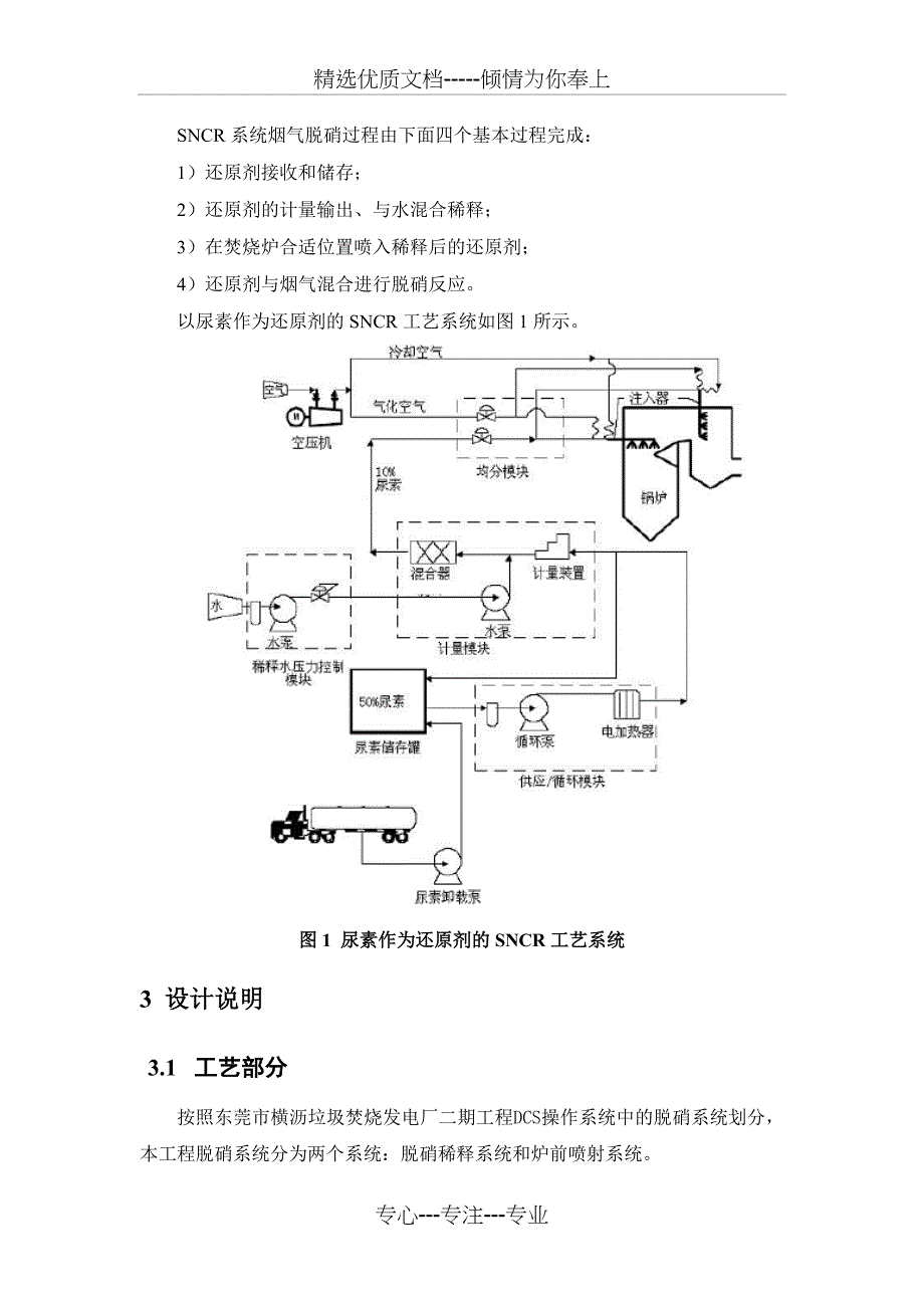 SNCR运行指导手册_第4页