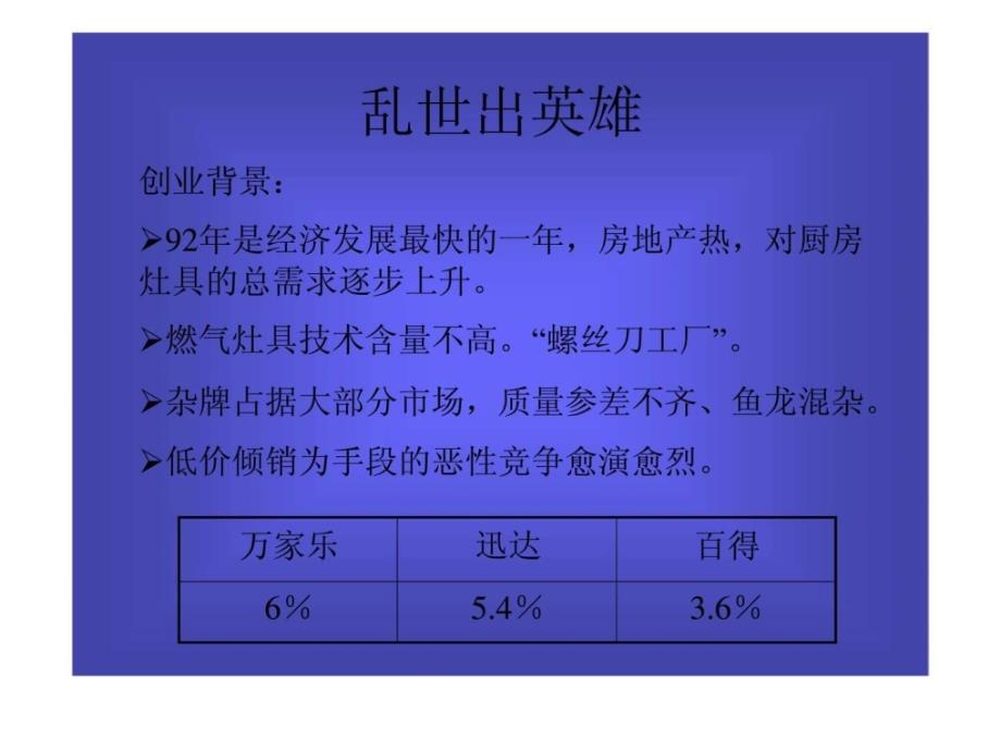 广东华帝集团案例分析_第4页