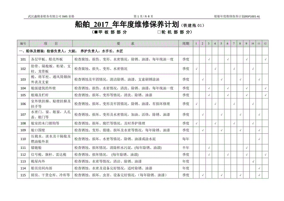 船舶2017年度维护保养计划(甲板)_第1页