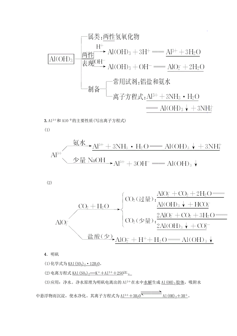 (新课标)高考化学大一轮复习讲义(知识梳理+基础验收+明确考向)第三章-第二节-铝及其化合物(含解析)_第3页