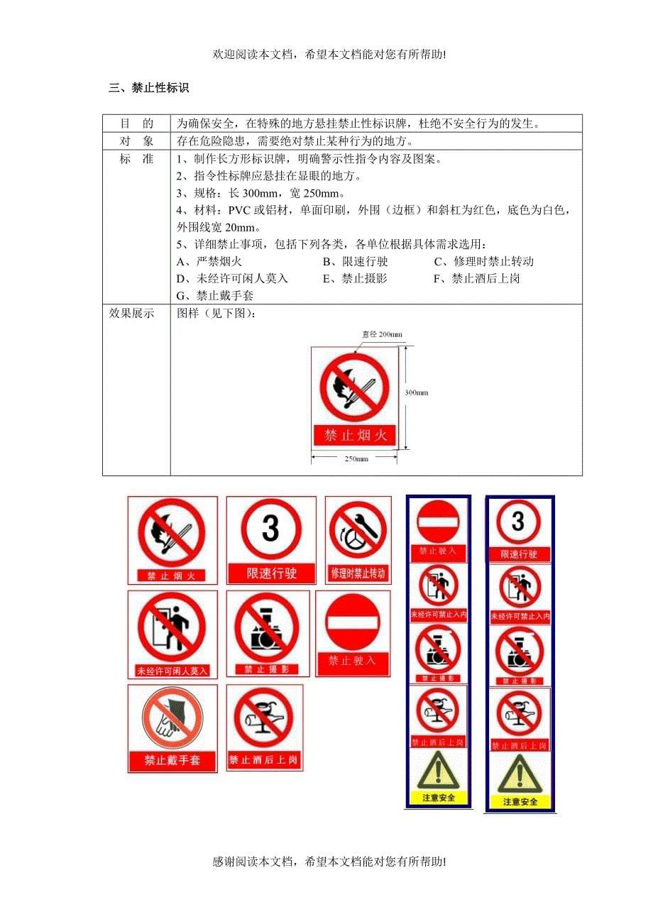 濮耐功能材料有限公司目视管理标准_第5页