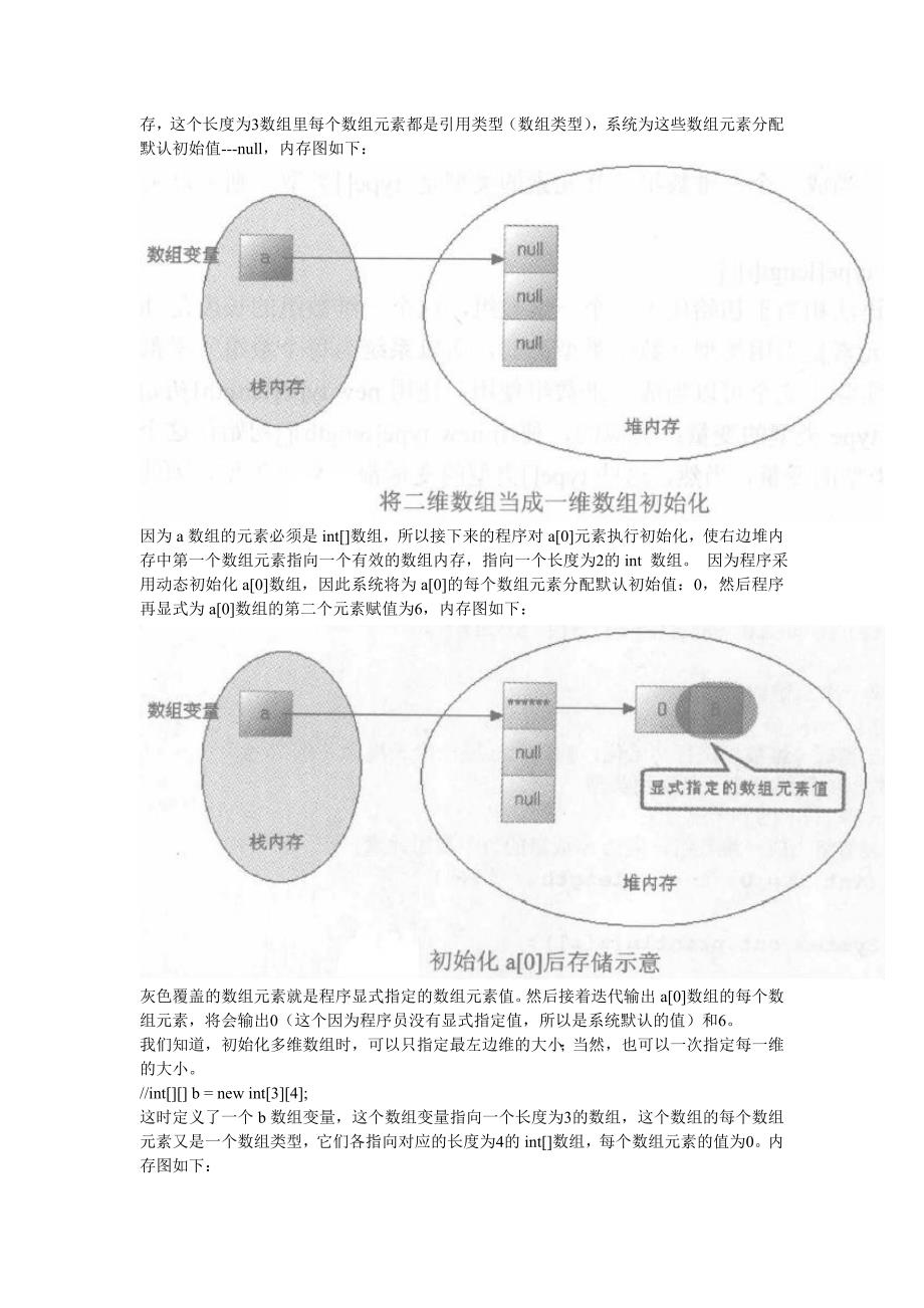 深入理解JAVA数组_第3页