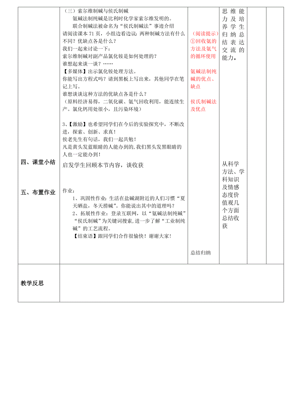 氨碱法制纯碱教案_第2页