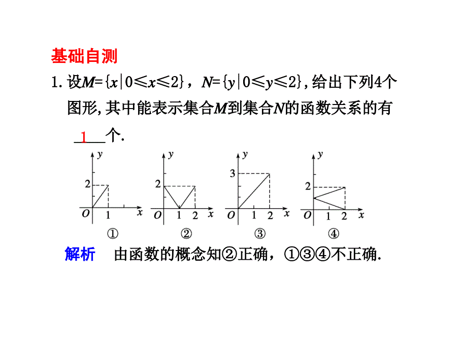 《函数及其表示》PPT课件.ppt_第4页