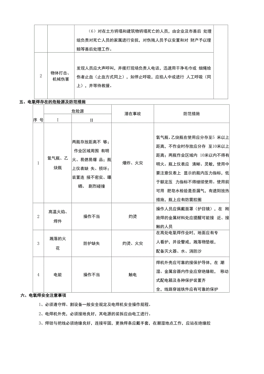 隧道支护安全风险告知书_第3页