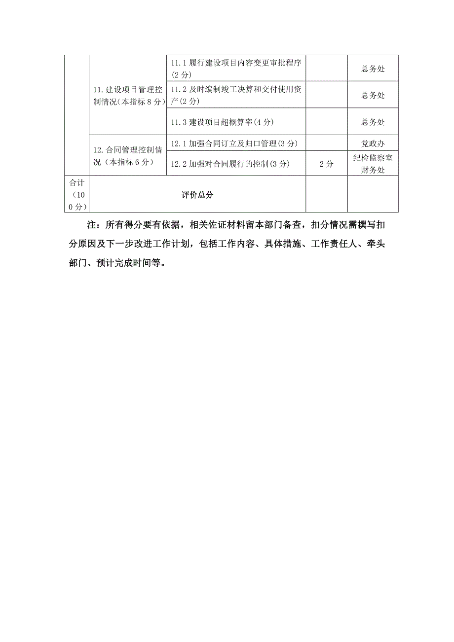 纪检监察室负责项目自评说明_第4页