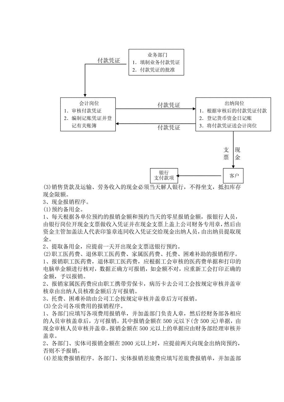 会计制度设计作业(6).doc_第5页