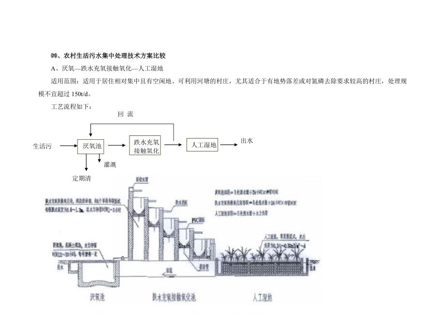 农村生活污水处理方案比选.doc_第1页