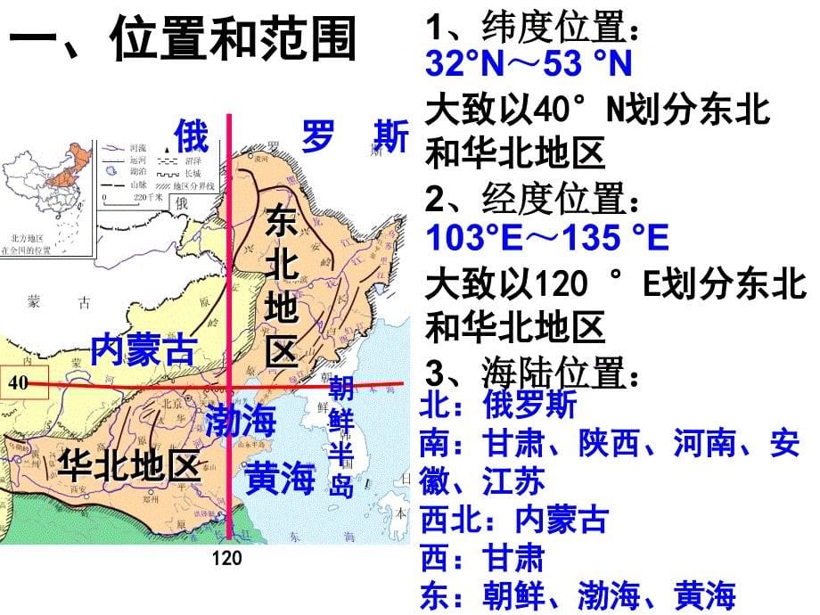 中国地理：北方地区ppt课件_第5页