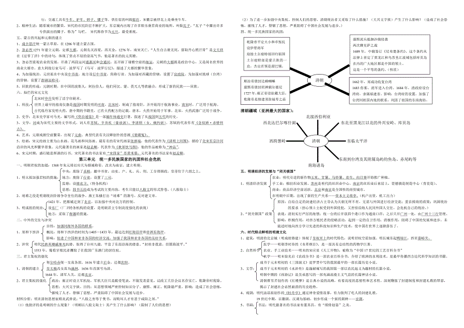 七下期末复习提纲（闽清林秀凤）.doc_第2页