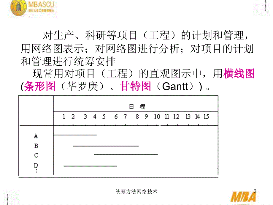 统筹方法网络技术课件_第3页