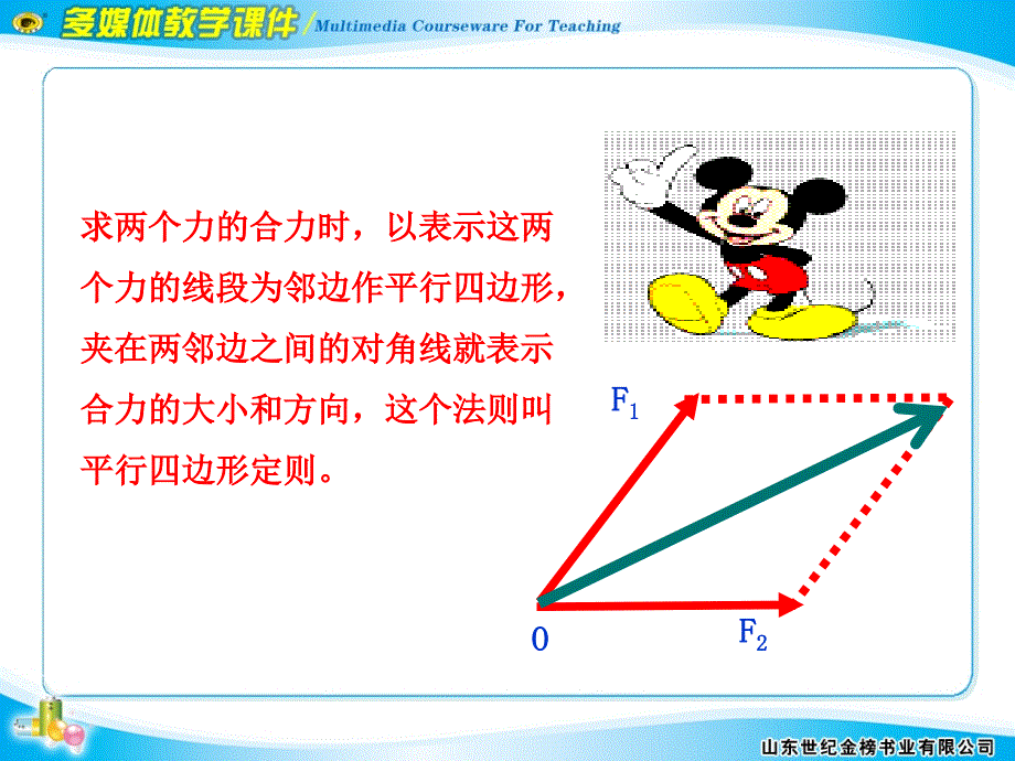 实验验证力的平行四边形定则_第3页