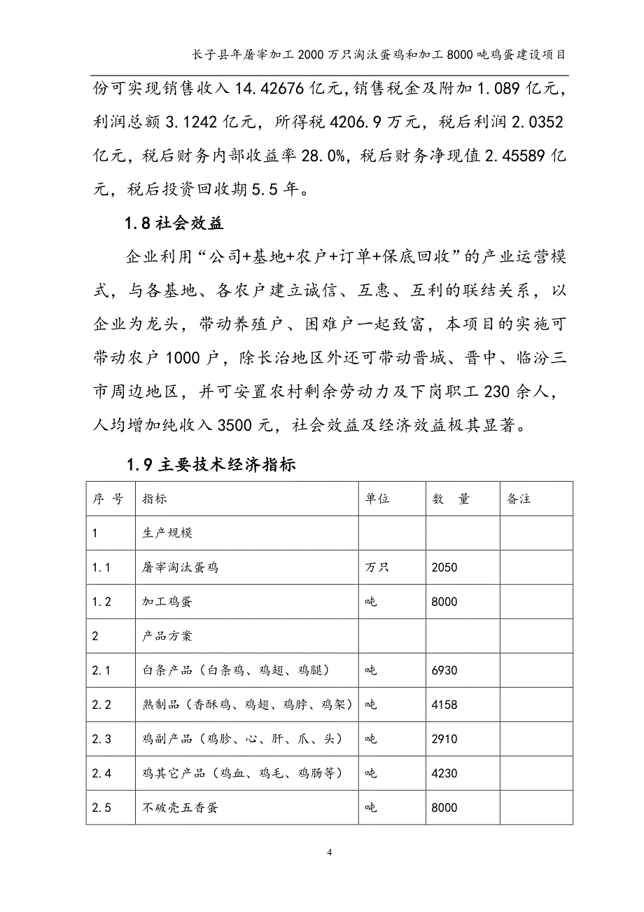 年屠宰加工2000万只淘汰蛋鸡和加工8000吨鸡蛋项目可行性研究报告.doc_第4页