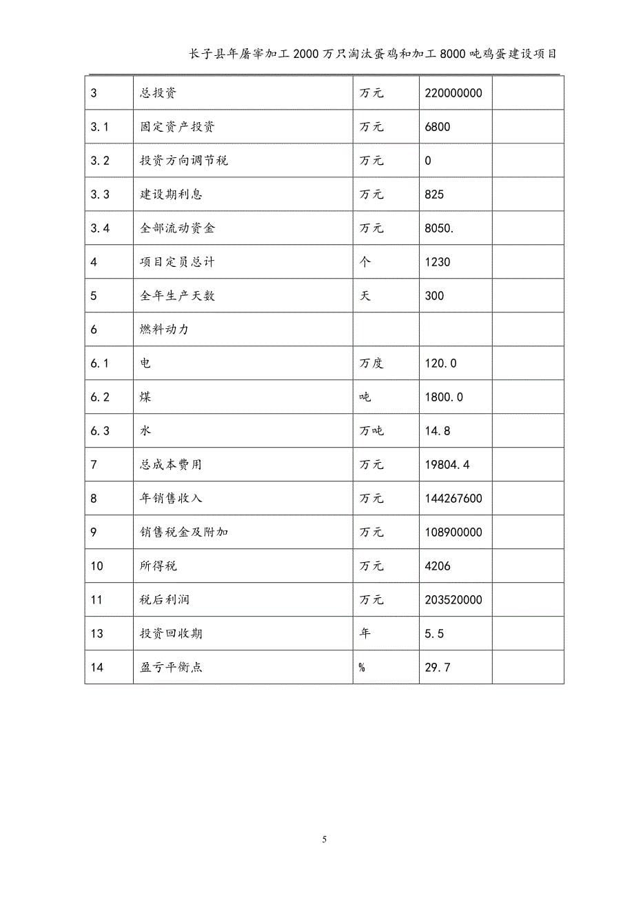 年屠宰加工2000万只淘汰蛋鸡和加工8000吨鸡蛋项目可行性研究报告.doc_第5页