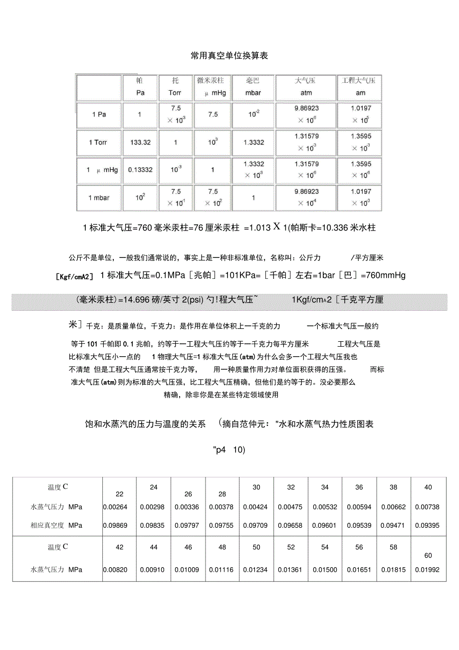 常用真空单位换算表_第1页