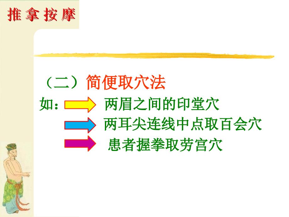 推拿按摩课件.ppt_第3页