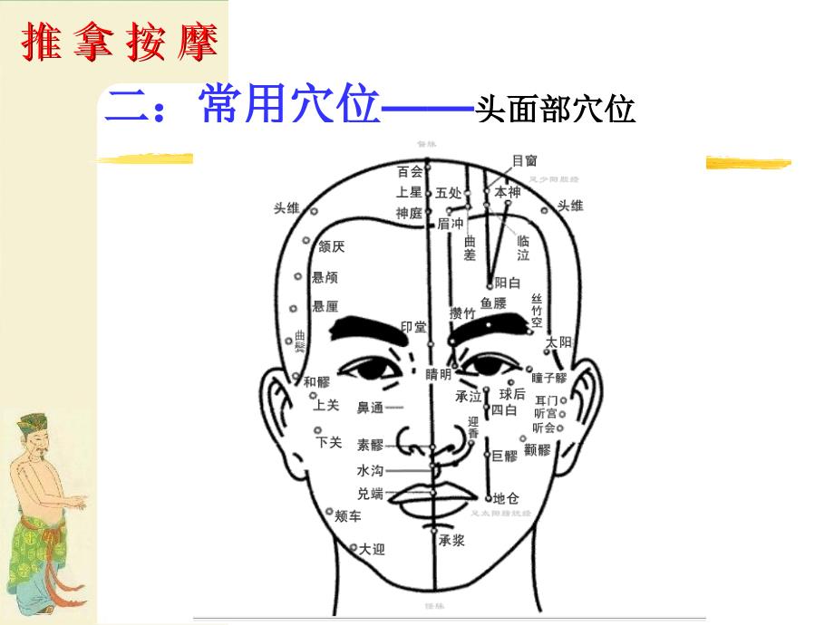 推拿按摩课件.ppt_第4页