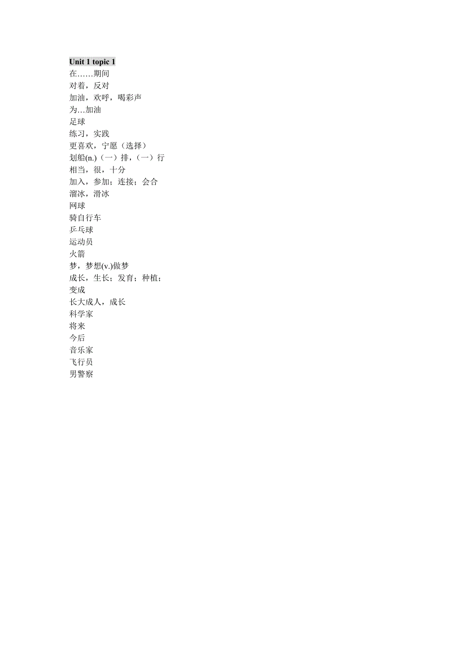 仁爱英语八年级上册单词表(只有中文)_第1页