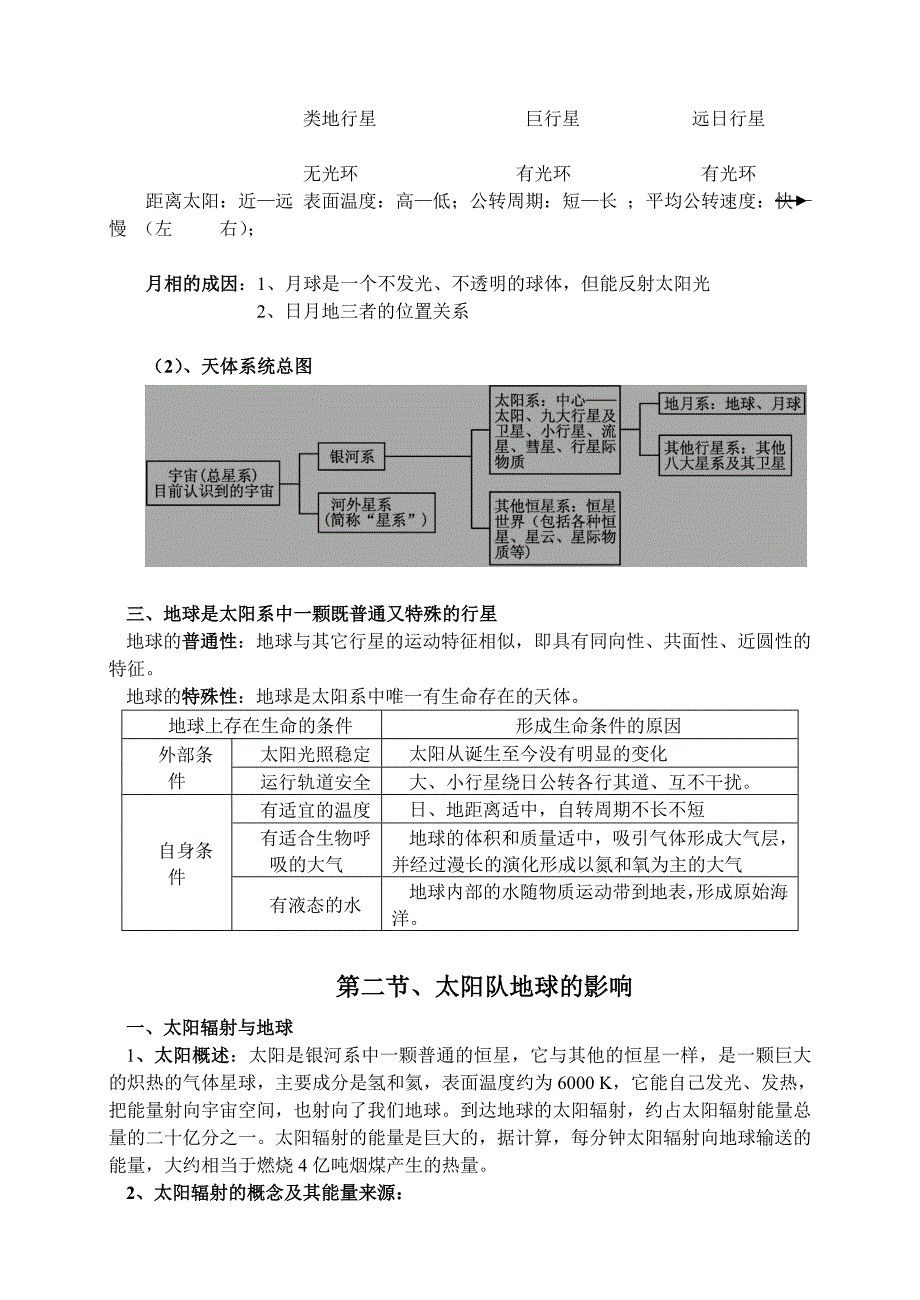 高一地理必修一指导复习方案_第4页