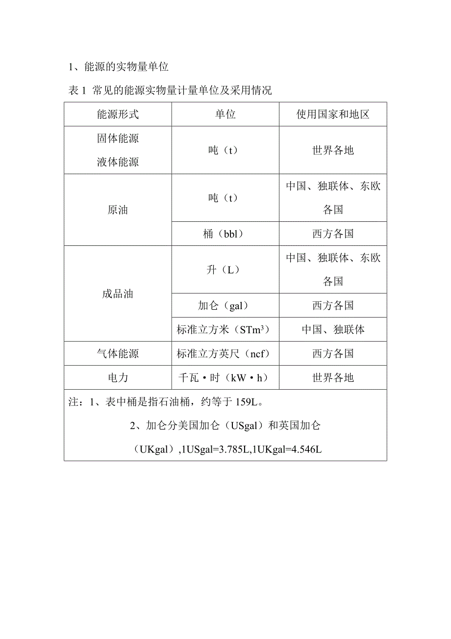 标准煤折算系数表_第1页