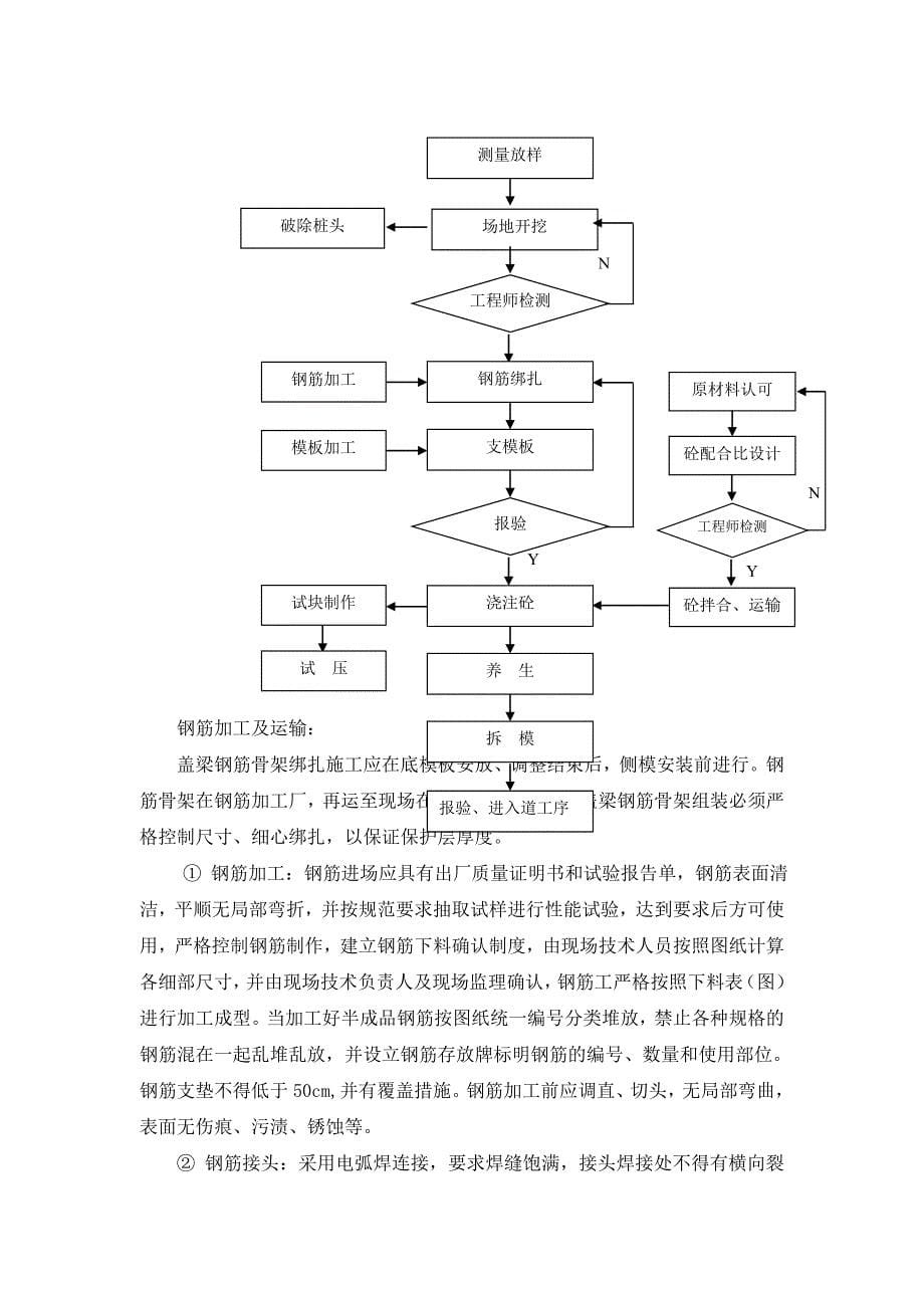 大桥桥台盖梁首件工程施工总结.docx_第5页