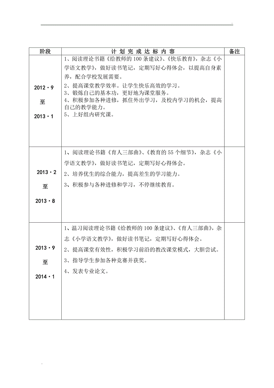 南充十中附属小学教师个人专业发展三年规划_第4页