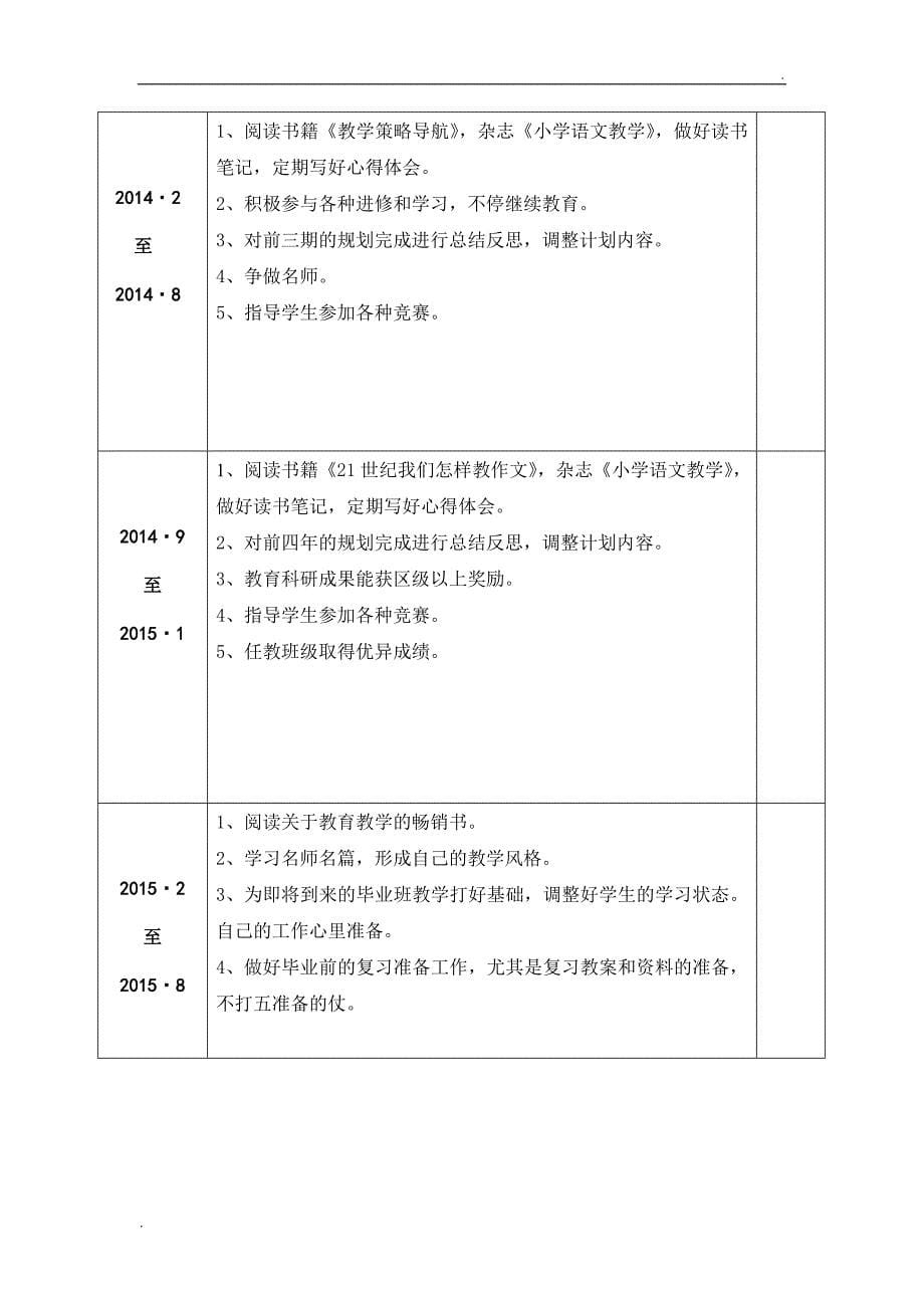 南充十中附属小学教师个人专业发展三年规划_第5页