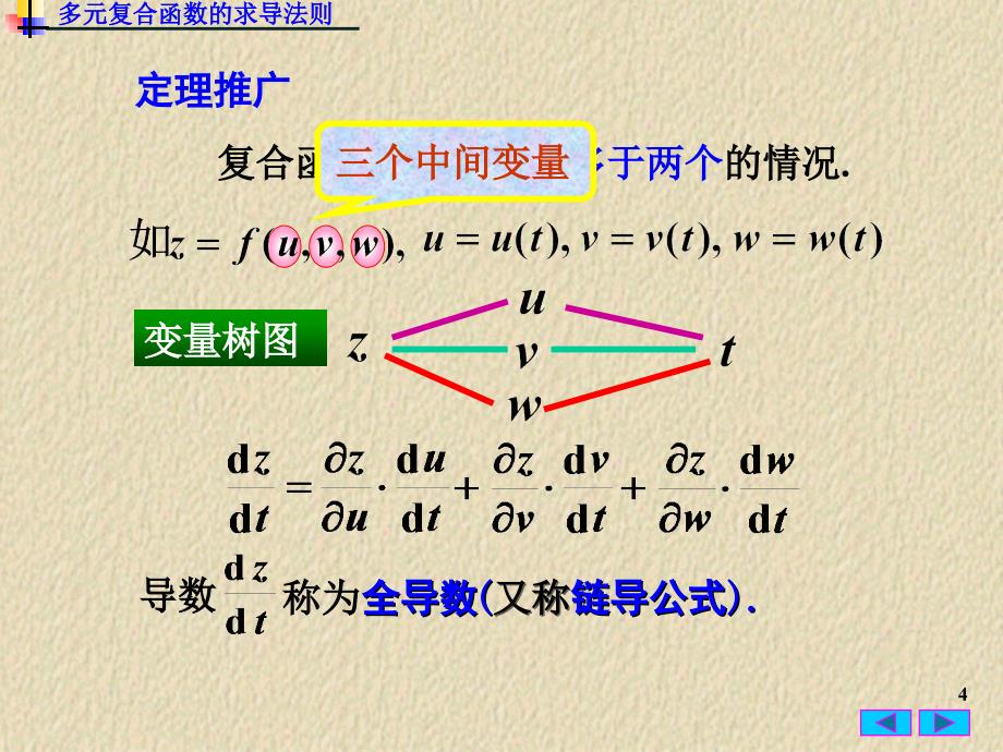 复合函数与隐函数的偏导数ppt课件_第4页