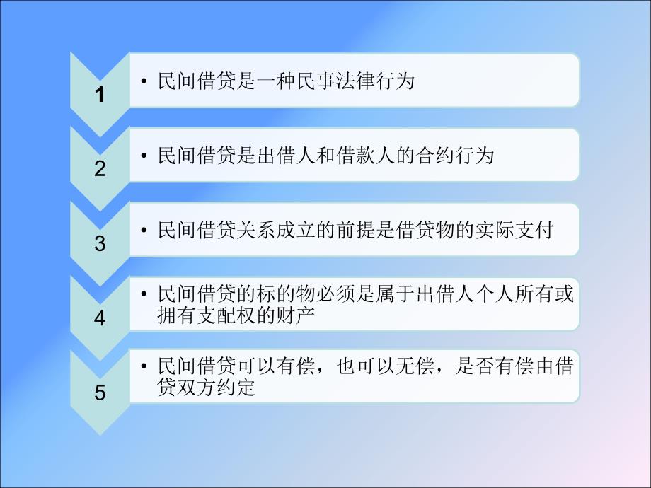 民间借贷课件_第4页