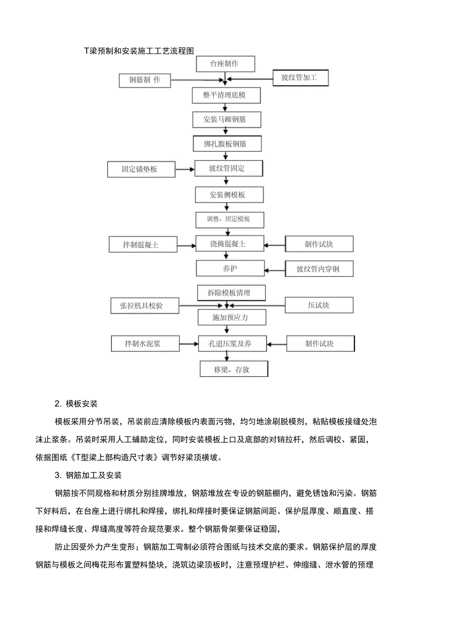 桥梁梁板预制及安装施工方案_第3页