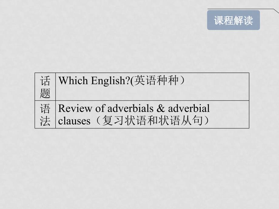 高考英语一轮复习 Module4 WhichEnglish精品课件 外研版版选修8_第2页