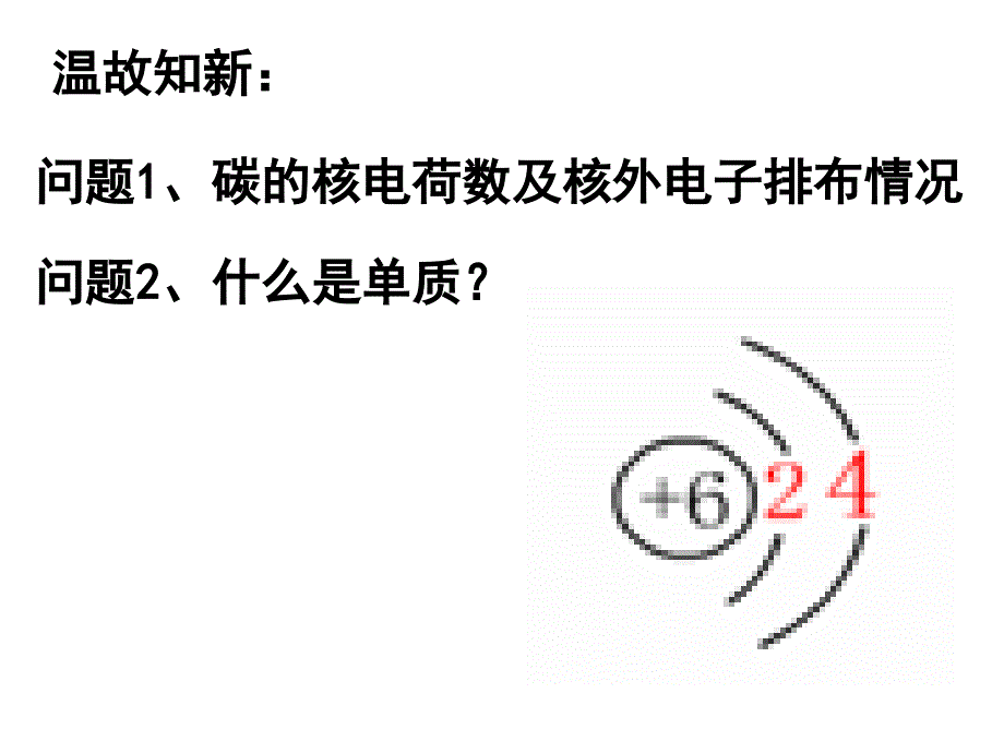 mei碳的物理性质.ppt_第2页