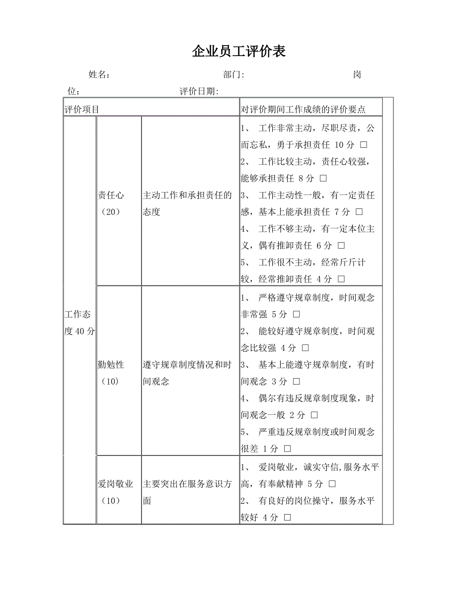 企业员工评价表_第1页