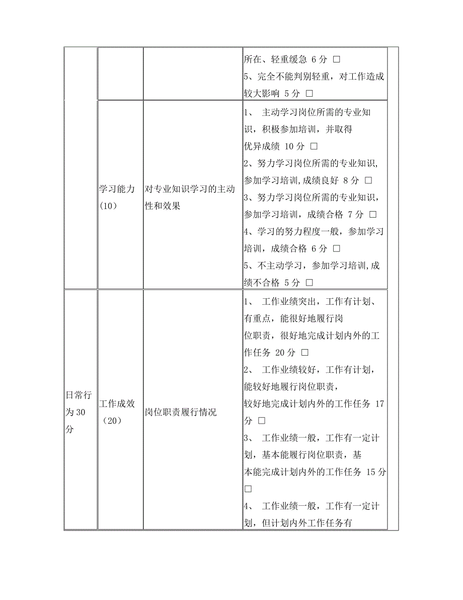 企业员工评价表_第3页