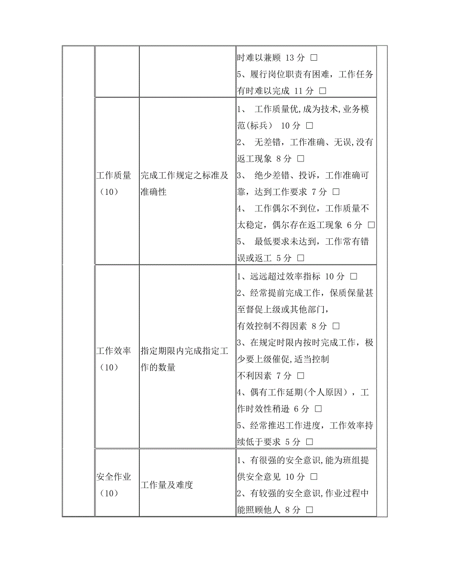 企业员工评价表_第4页