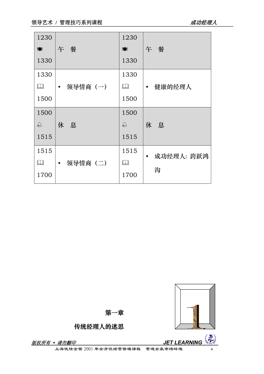 成功经理人管理技巧-余世维_第4页