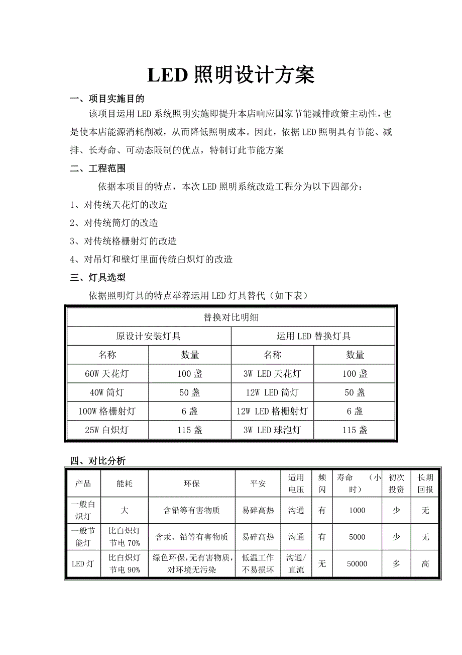 灯具设计方案_第1页