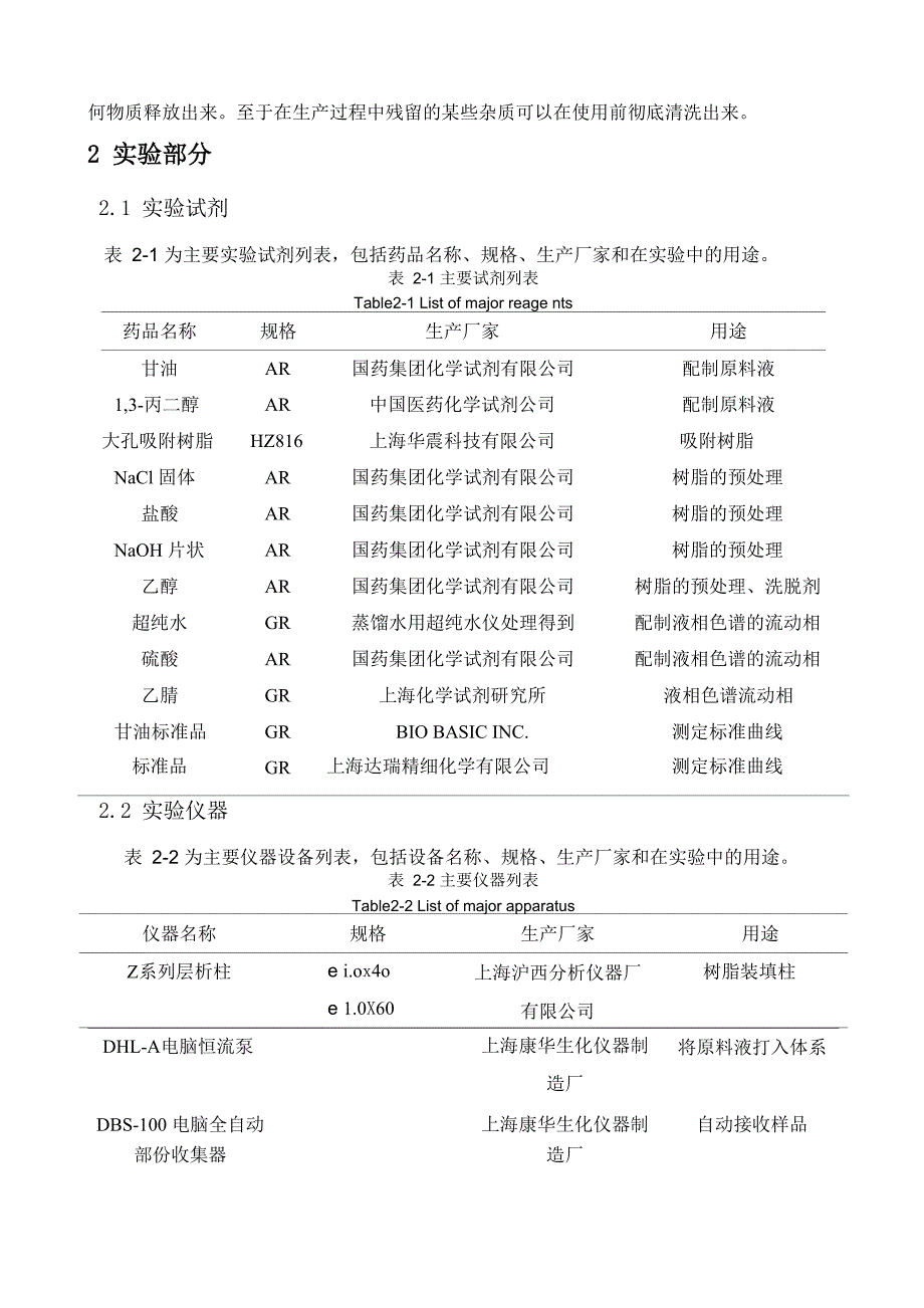 利用大孔吸附树脂分离甘油和13_第3页