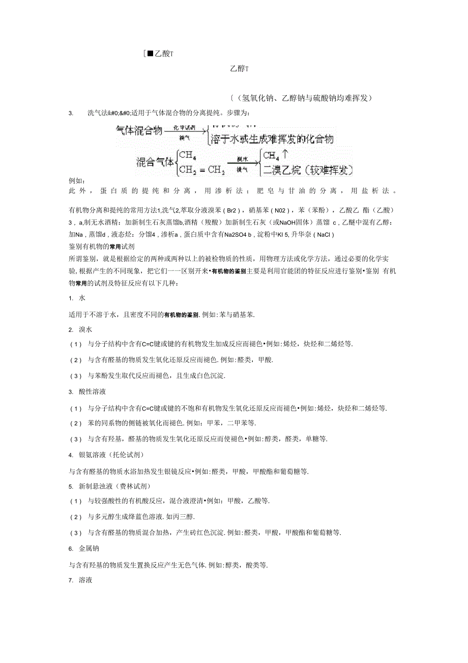 有机物分离和提纯的常用方法_第2页