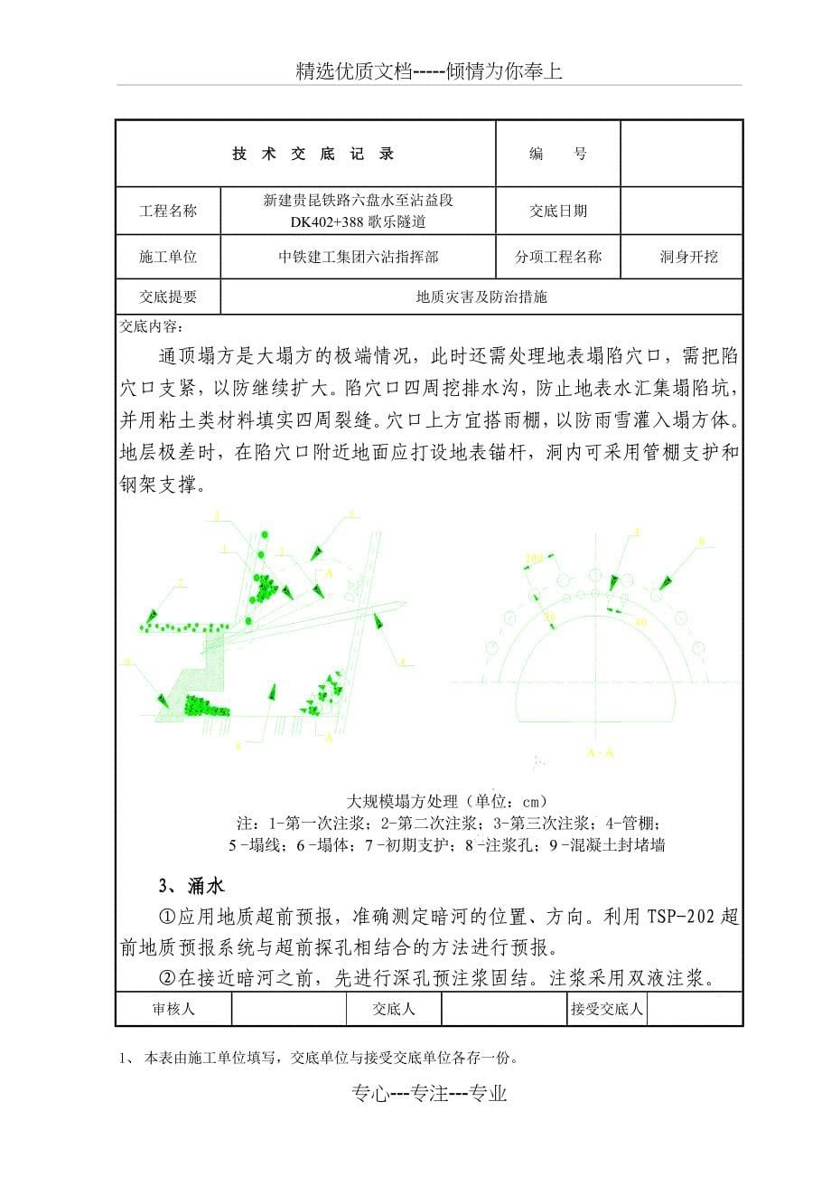 技术交底地质灾害及防治措施_第5页