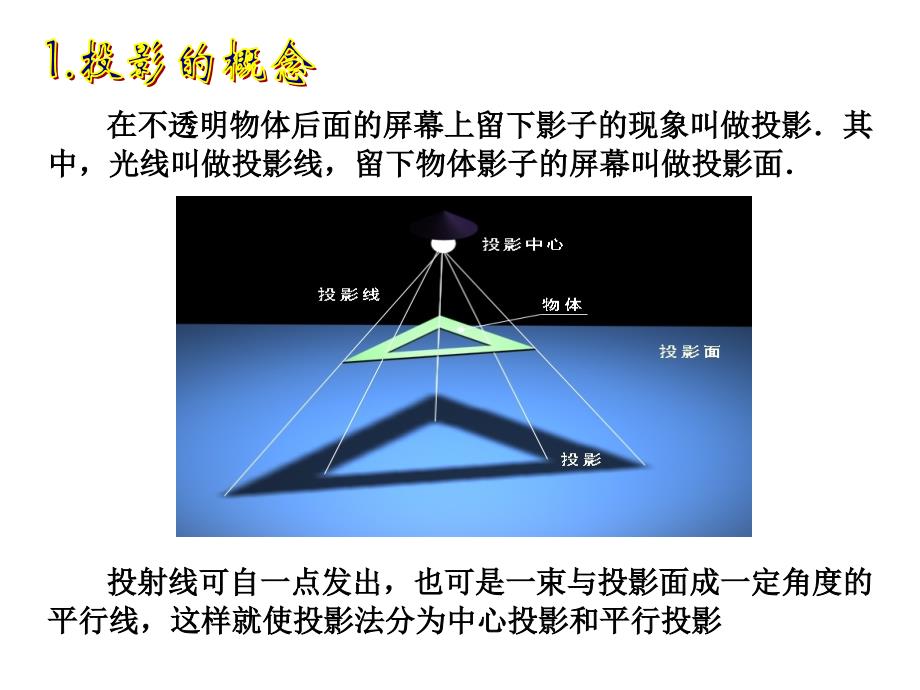 1.2空间几何体的三视图和直观图完整课件教资优择_第3页