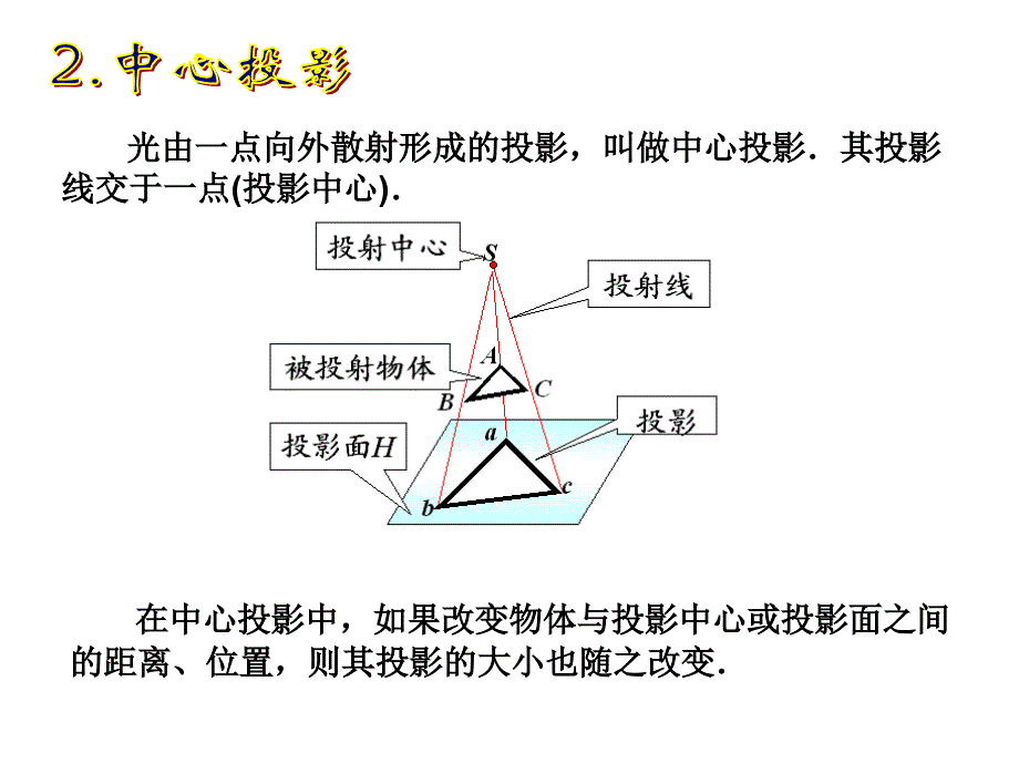 1.2空间几何体的三视图和直观图完整课件教资优择_第4页