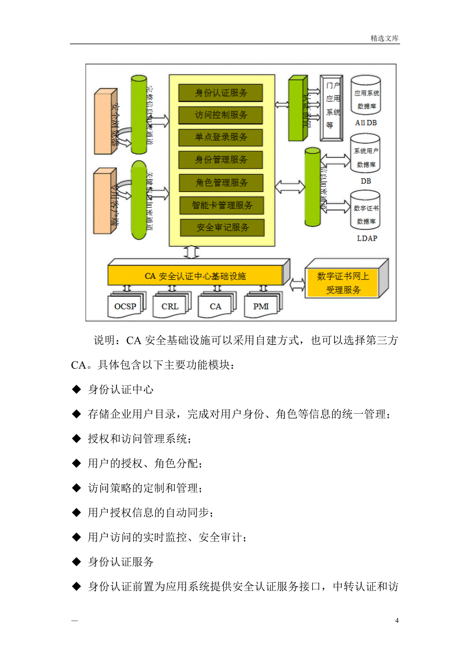 统一身份认证平台_第4页