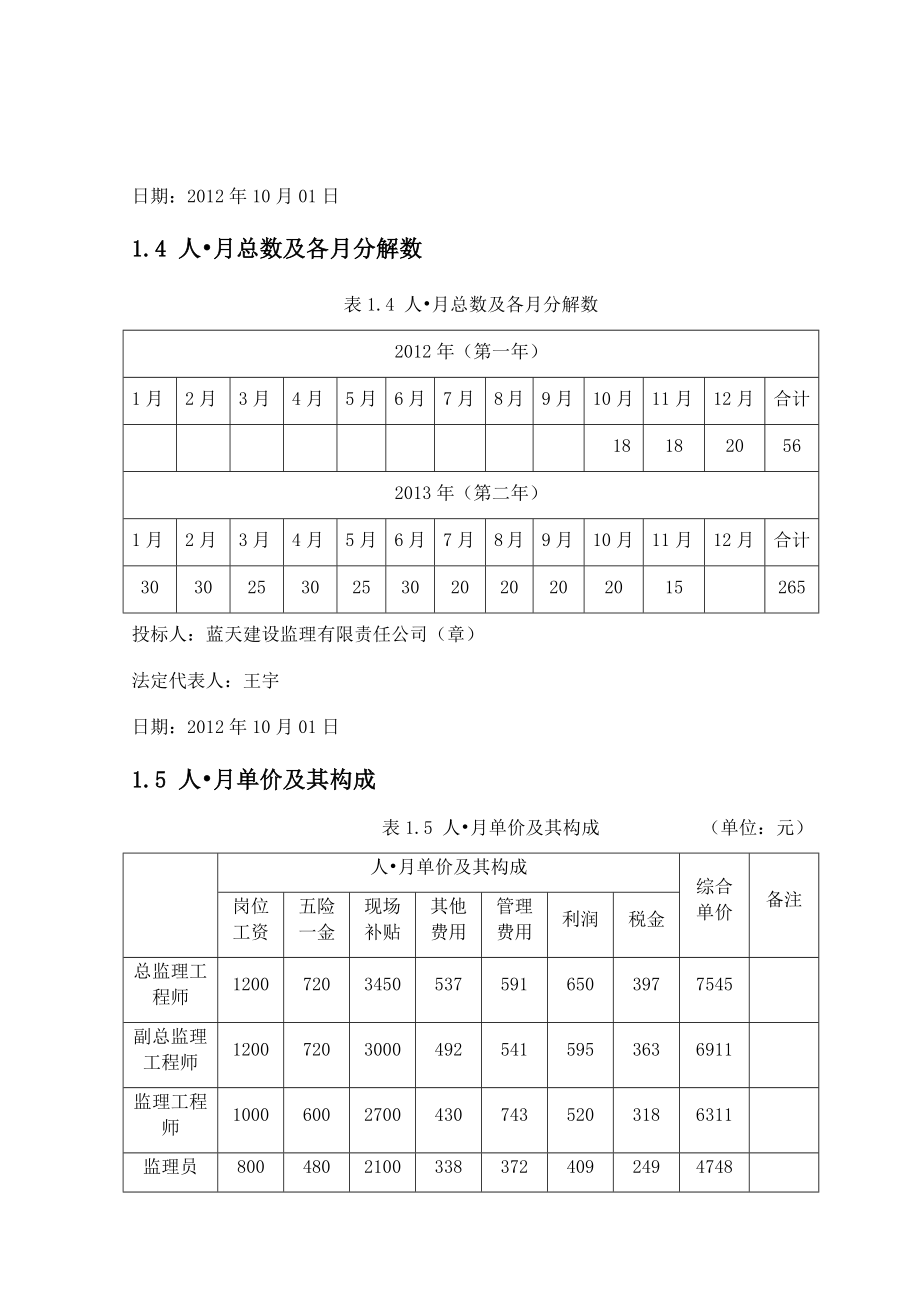 兰州理工大学技术工程学院2016年毕业设计施工监理投标文件_第3页