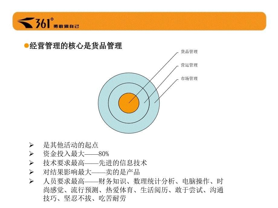 专业资料免费下载-361度货品管理_第5页