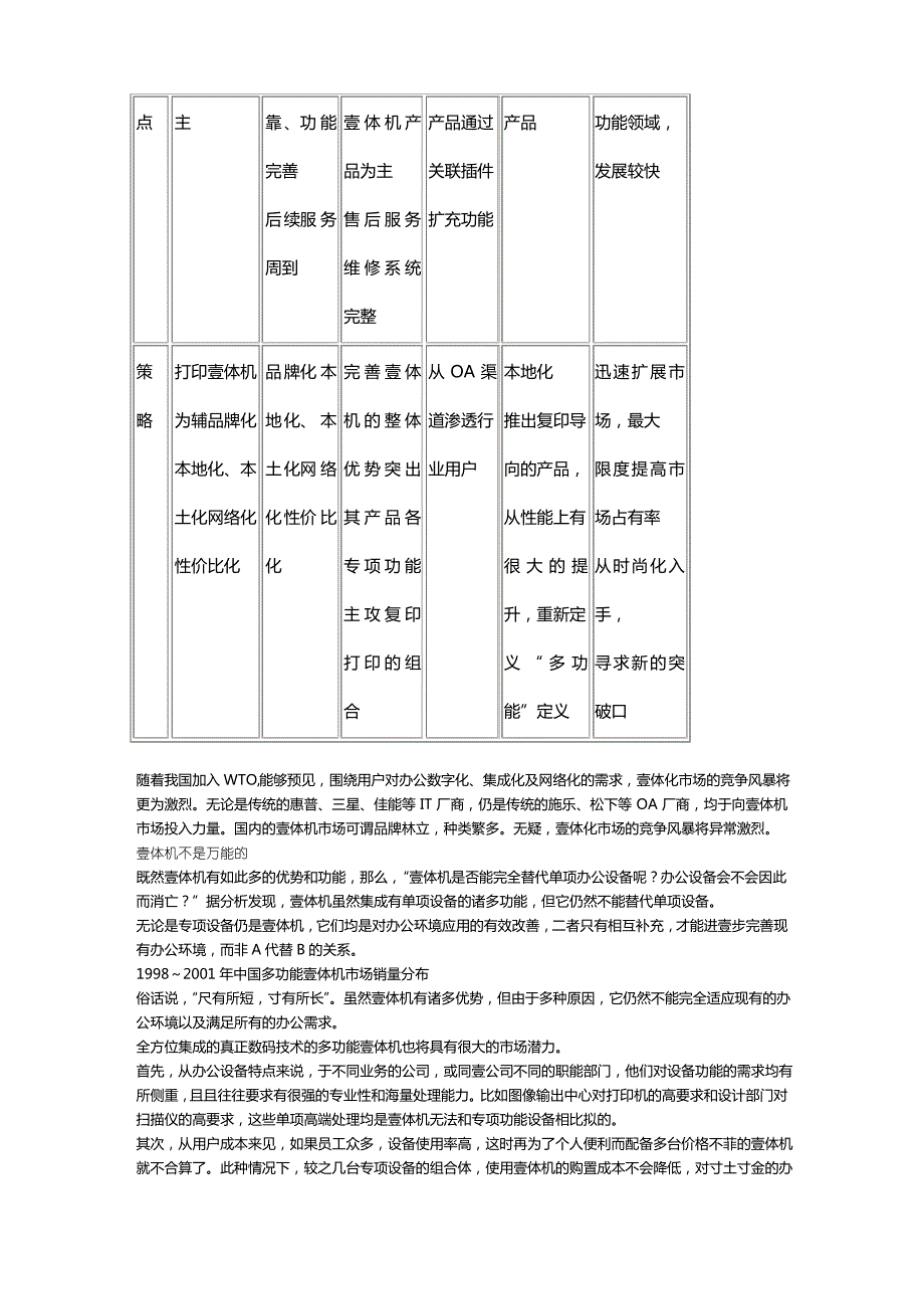 市场分析一体机市场现状及未来发展方向分析_第4页