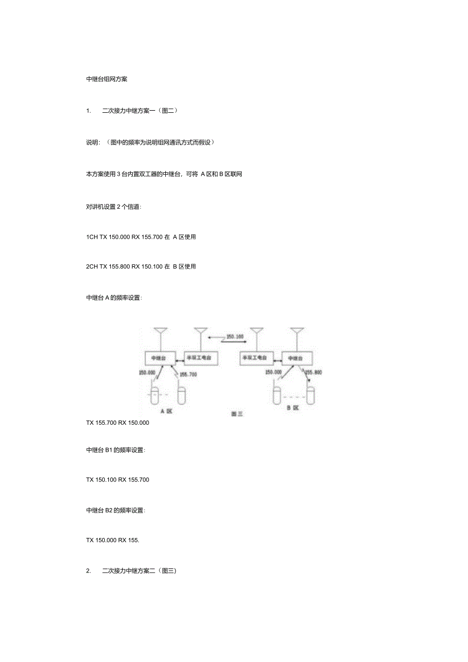 中继台组网方案_第1页