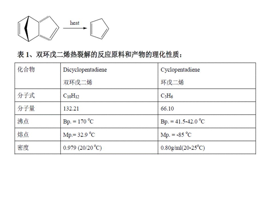 环戊二烯和马来酸酐的DA反应分析_第4页