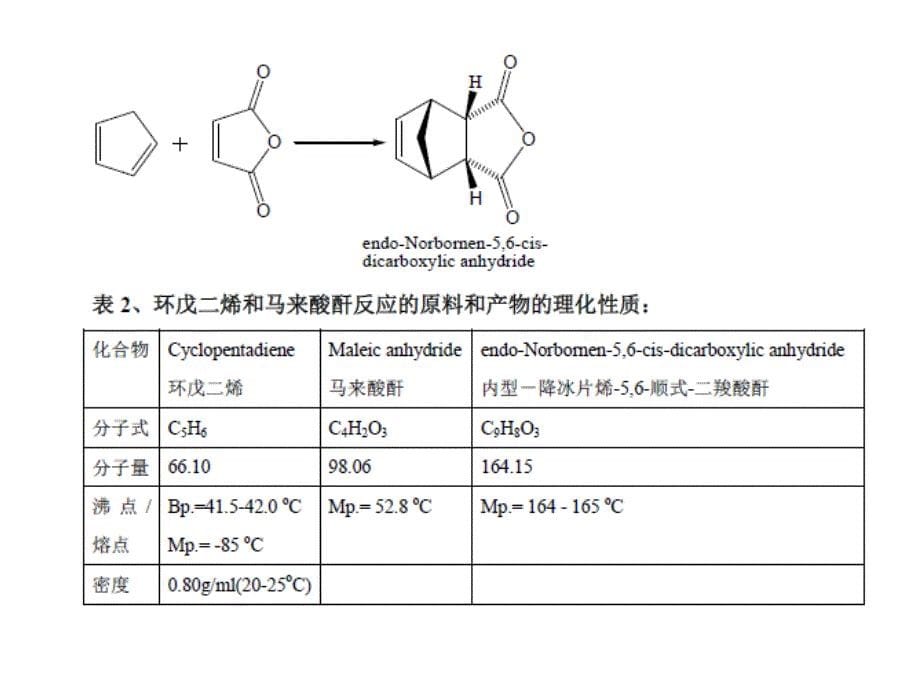 环戊二烯和马来酸酐的DA反应分析_第5页